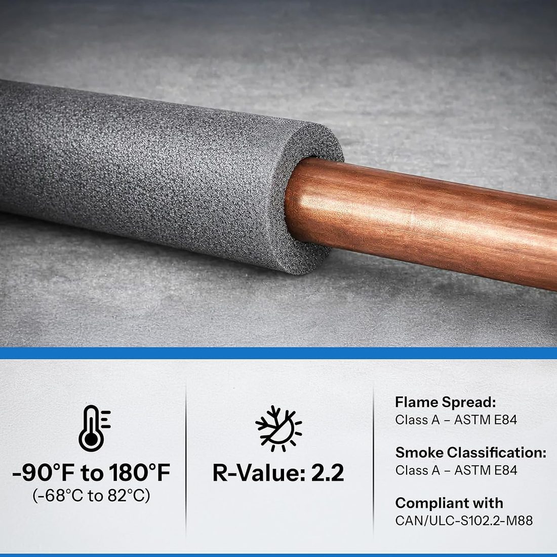 Foam King Brand Insulating Foam Pipe Covers. 3/4 inch by 3 feet,… view 5