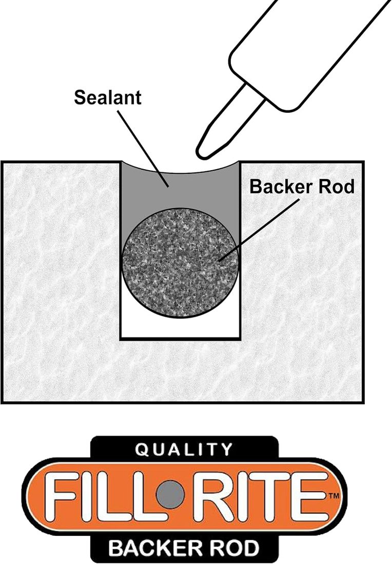 Foam Pre-Caulking Filler Rope, 500ft x 1-1/8in, Grey, Soft-Type… view 2